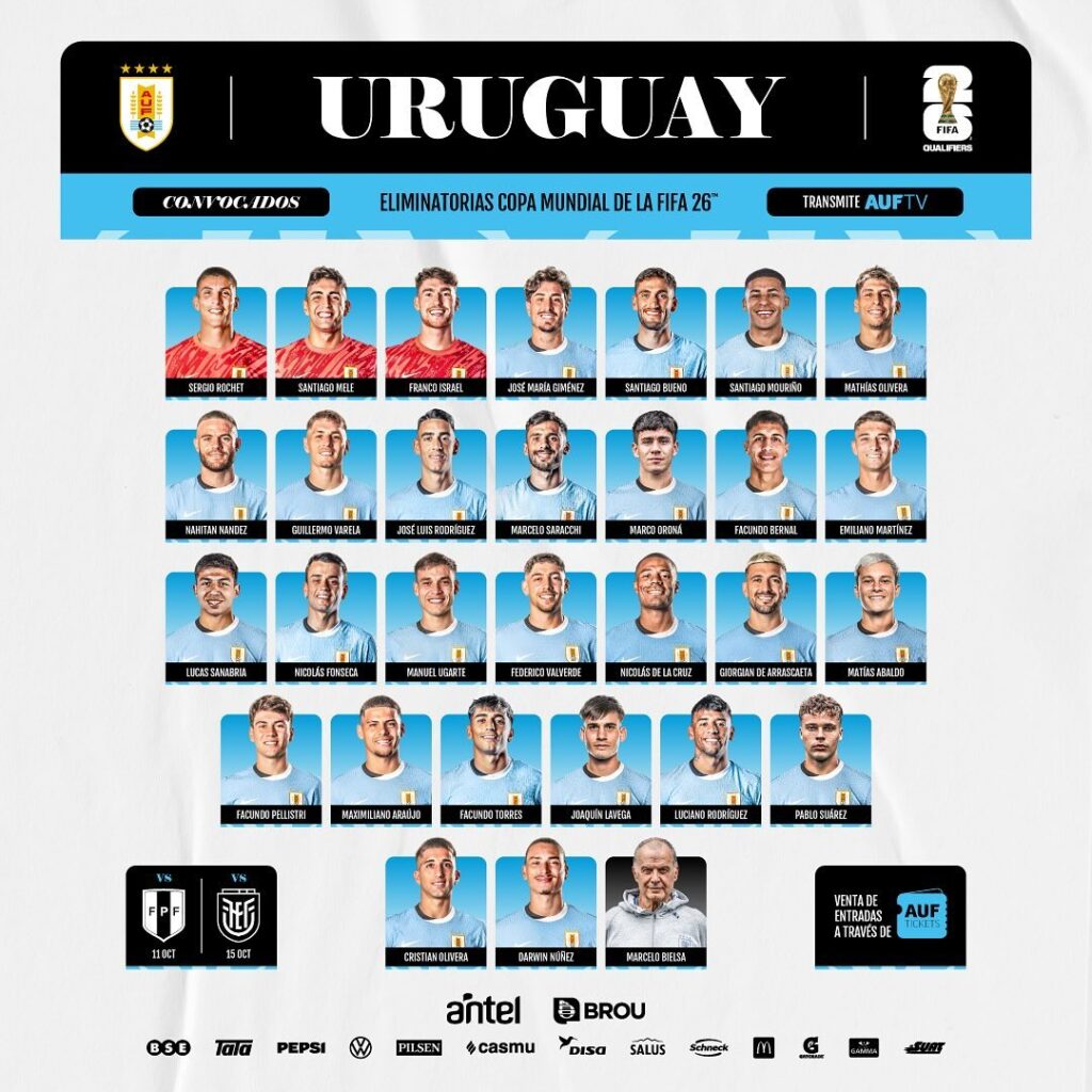Marcelo Bielsa convoca 29 atletas para as duas rodadas de eliminatórias em outubro — Foto: Divulgação/Uruguai